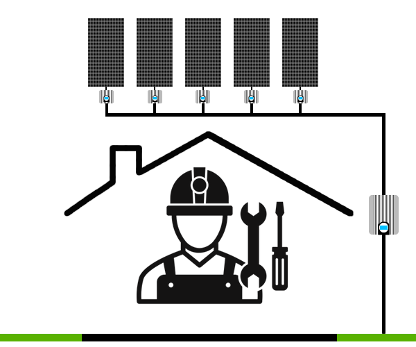 zonnepanelen onderhoud